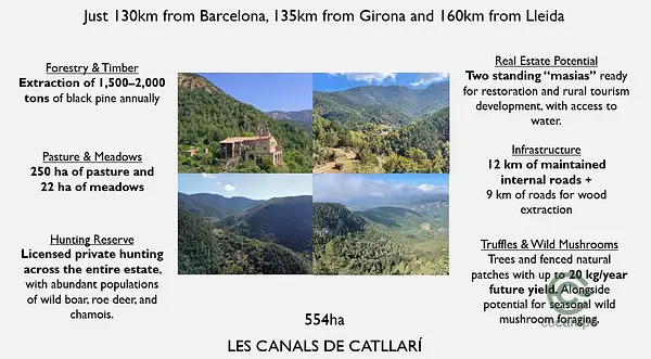 Rustic property of 556 ha for sale in Barcelona